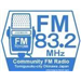 FMとよみのロゴ